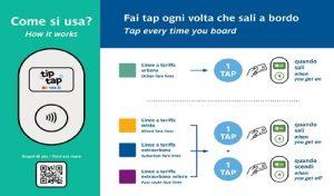 biglietti bus contactlesss