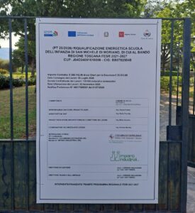cartello di cantiere