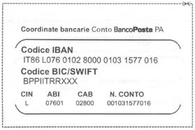 codice iban