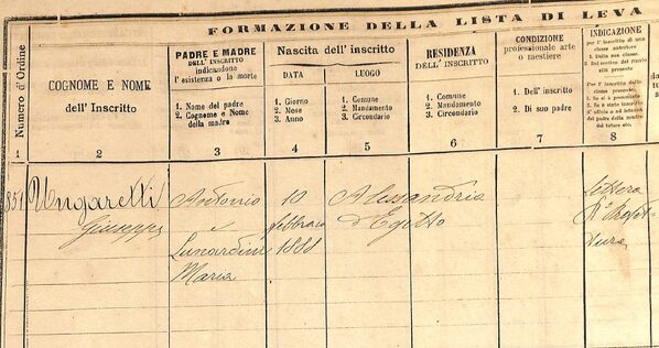 Lista di Leva classe 1888, 1 Categoria, Dettaglio iscrizione di Giuseppe Ungaretti